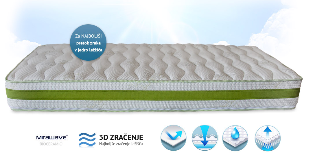 poseidon-prevleka-lezisca-1