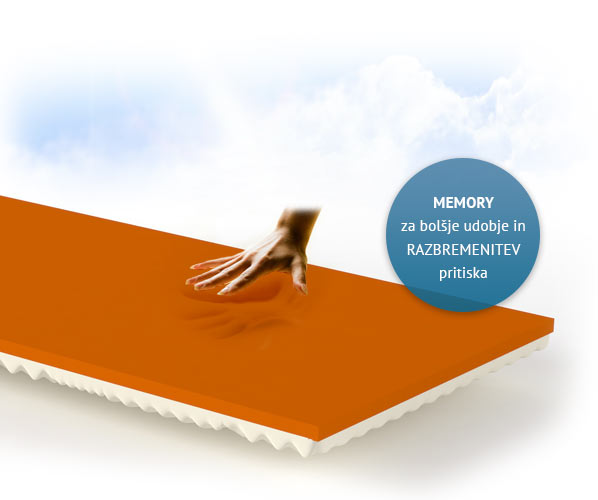 roma-memory-foam-1